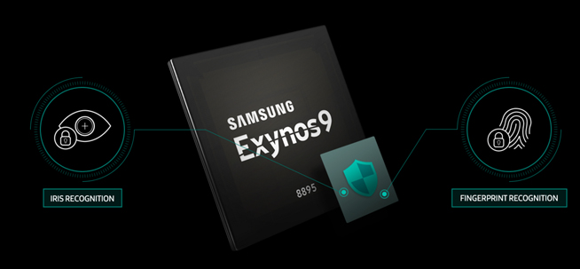 S8首發，10納米20核GPU三星Exynos 8895突襲