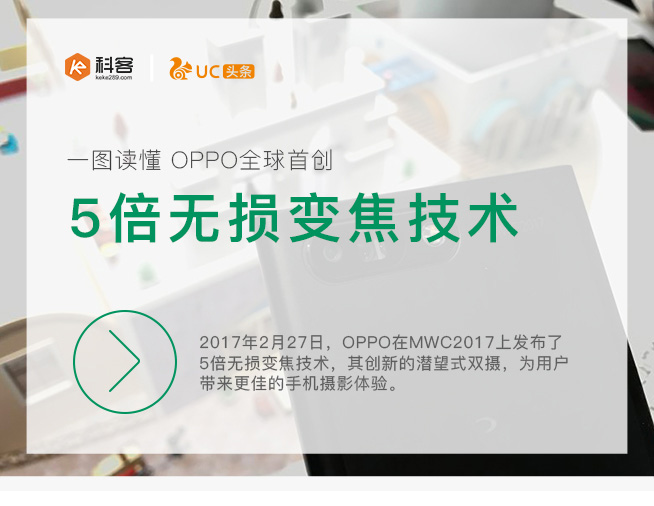 一圖看懂：OPPO5X新技術 5倍無損變焦