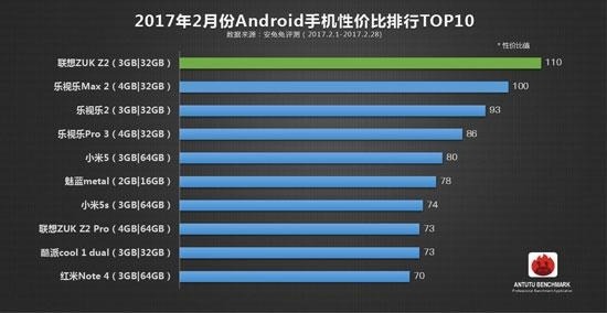 科客晚報：國行華為P10預約開啟 魅族PRO 6 Plus現貨大降價