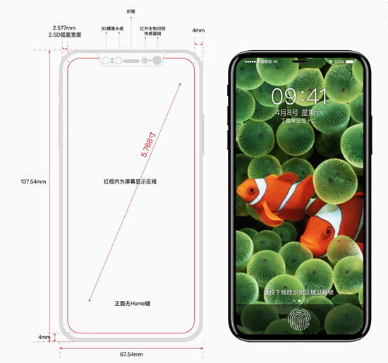 科客晚報：iPhone 8設計給力 華為內存混用惹爭議