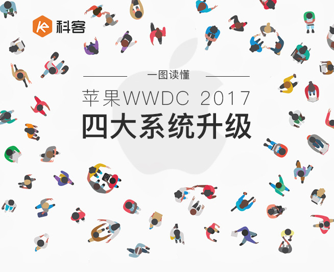 一圖看懂蘋果WWDC四大系統：專為iPad Pro而生的iOS 11