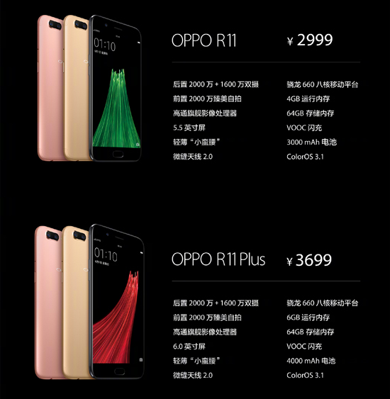 史上最良心！想入手OPPO R11系列你需要知道這些