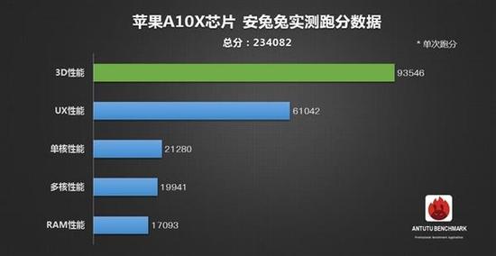 不出意外iPhone 8就是長這樣了：全面屏驚艷 額頭開孔感人