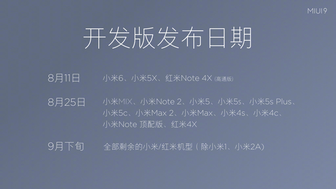 華為三星吊車尾？MIUI 9體驗流暢度碾壓友商