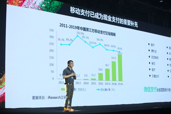 微信無現金日升級回歸：全月可享，多重優惠別錯過