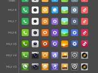 小米MIUI 1~MIUI 9圖標設計匯總：變化你看出來了？