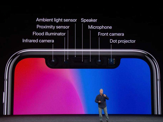 嫌iPhone X的劉海丑？蘋果卻打算要普及它