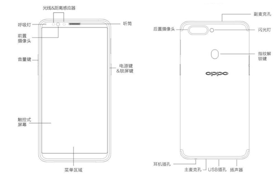 OPPO全面屏新機(jī)R11s說明書曝光：外形基本確認(rèn)