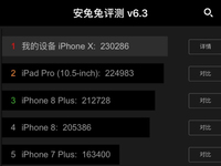 蘋果iPhone X安兔兔跑分出爐：性能強(qiáng)悍