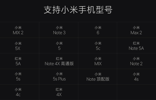 MIUI 9穩定版大規模推送：18款機型適配，不想折騰的趕緊升