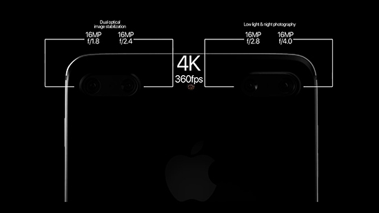 全面屏不再是亮點 因為這臺iPhone XL有后置四攝還有雙屏幕