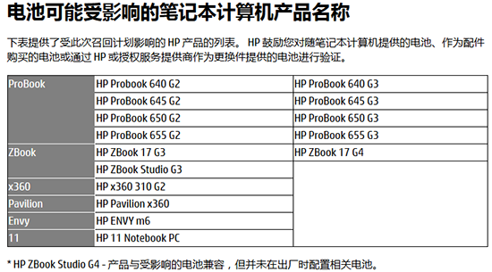 科客晚報(bào)：三星Note10居然有劉海，諾基亞6顏色CPU都很復(fù)古