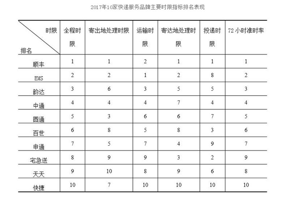 科客晚報：酷派訴小米專利侵權，vivo X30渲染圖曝光