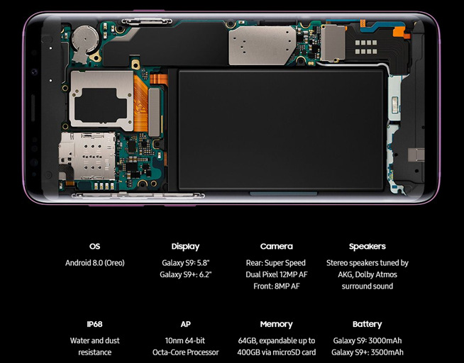 三星Galaxy S9/S9+發(fā)布：可變光圈主攝，Bixby升級錦上添花