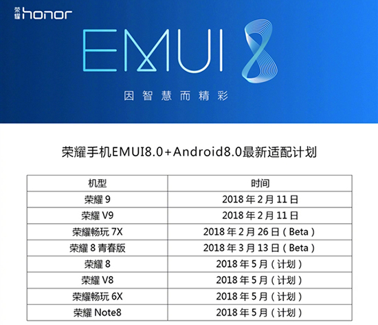 科客晚報：華為首款齊劉海全面屏手機發布，十大手機廠商聯手推快應用