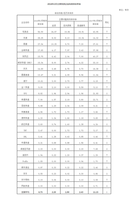 科客晚報(bào)：魅藍(lán)E3殲-20定制版手機(jī)亮相，聯(lián)發(fā)科否認(rèn)博通收購(gòu)傳言