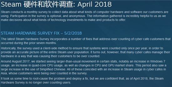 科客晚報(bào)：《絕地求生》端游熱度驟降，小米月底將征戰(zhàn)意法兩國(guó)