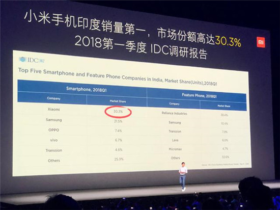 小米發布MIUI 10：全面優化全面屏 AI更聰明