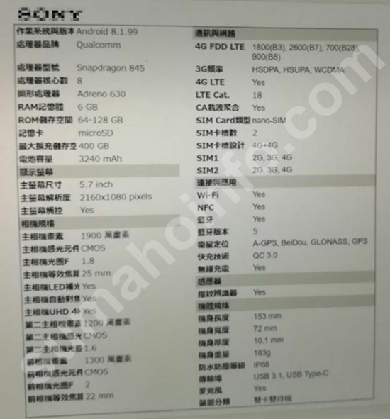 科客晚報：vivo NEX S現身知名跑分網站 努比亞Z18屏占比新突破