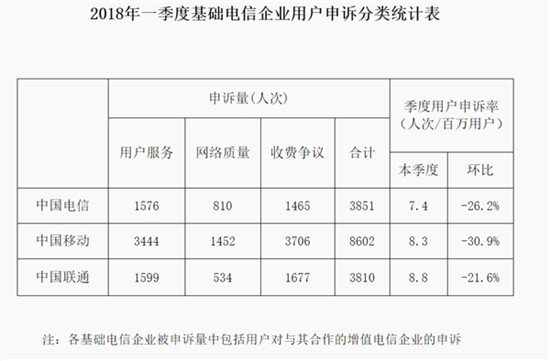 科客晚報：華為Mate10嘗鮮“很嚇人”技術 號稱超級智能駕駛系統來了