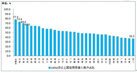 科客晚報(bào)：三星可折疊手機(jī)現(xiàn)身閑魚  小米平板本月25號回歸