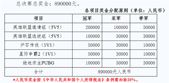 科客晚報：號稱“性能怪獸” 新款小米游戲本將發 工信部再出招整頓騷擾電話