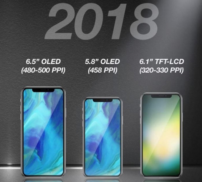 廉價版iPhone X命名泄露？劉海屏設計然而只配A10處理器