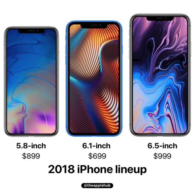 為了接棒iPhone 8 原來iPhone XC不是傳聞中的廉價版本？