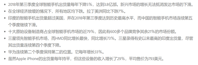 全球Q3手機出貨份額公布：三星領跑華為緊跟 OPPO有驚喜