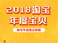 2018淘寶年度寶貝出爐：95后懶需求激增82%，電玩消費增4成