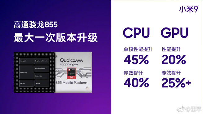 小米9提前全方位了解：驍龍855+三攝加持 堆料足但要漲價