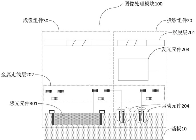 OPPO首次曬出屏下攝像頭技術(shù) Find系列新旗艦將會(huì)首發(fā)？