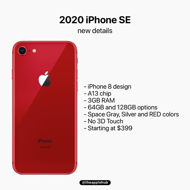 3000元就能拿下？這蘋果iPhone SE2未免也太香了