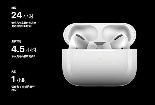 蘋果AirPods Pro登場：降噪防水更舒適 售價1999元香不香？