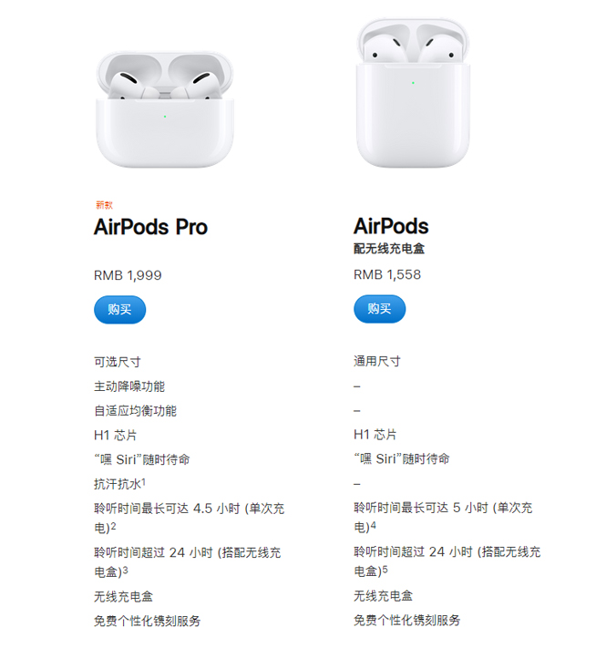 蘋果AirPods Pro登場：降噪防水更舒適 售價1999元香不香？