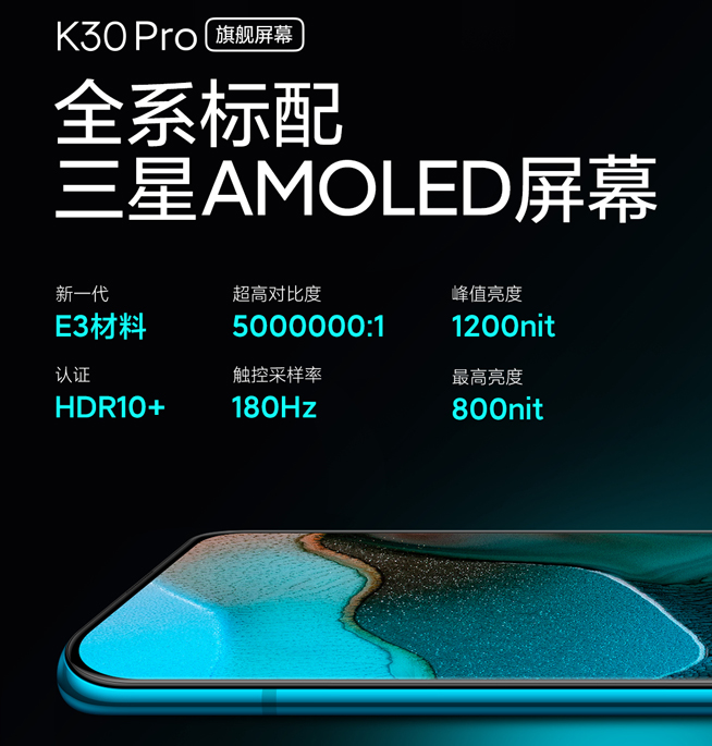 Redmi K30 Pro相機透露：6400萬四攝 還有雙OIS光學防抖