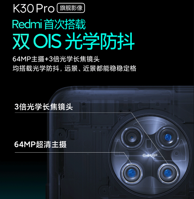 Redmi K30 Pro相機透露：6400萬四攝 還有雙OIS光學防抖