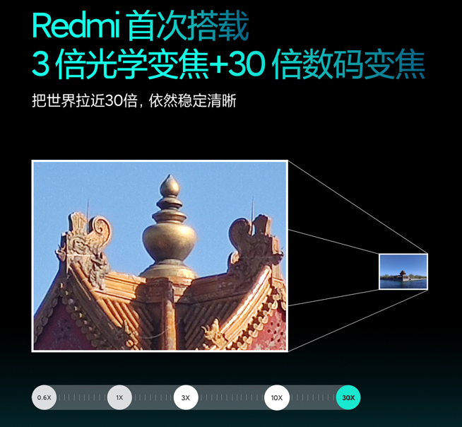 Redmi K30 Pro相機透露：6400萬四攝 還有雙OIS光學防抖