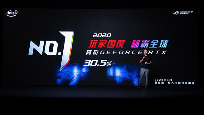 游戲手機領銜！華碩ROG 2020新品亮相，高達粉有福了