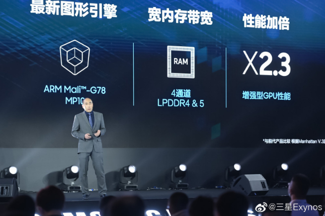 三星Exynos 1080發布：性能巨幅提升 5nm+A78通通都用上！