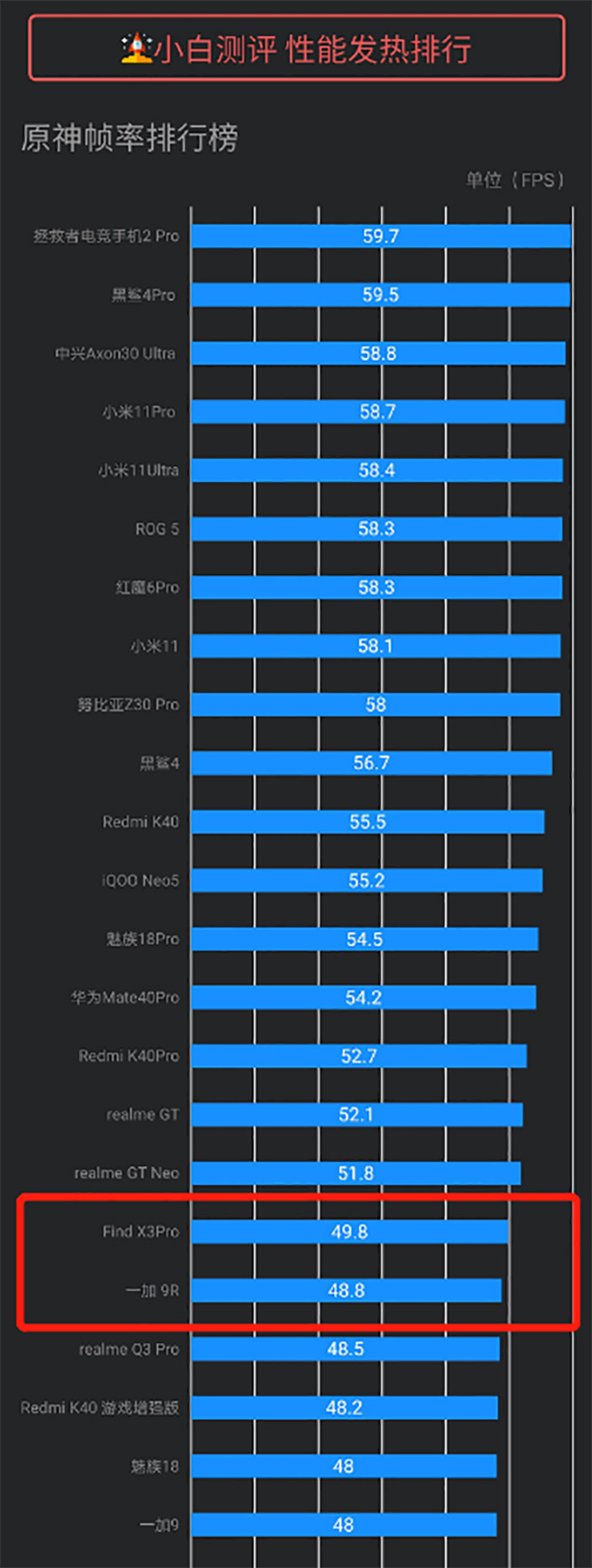 顏值與實力兼具！龔俊代言榮耀50系列海報出爐：更好的1億像素來了