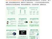 選錯手機會傷眼！榮耀Magie3多管齊下構建護眼屏障