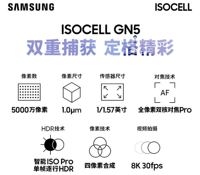 iQOO 9系列正式亮相：屏幕+拍攝繼續升級 上限再提升！