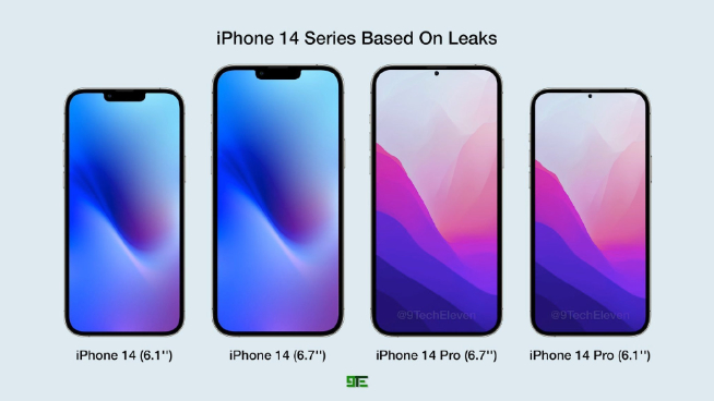 刀法精湛！蘋果iPhone 14系列只有倆尺寸？非Pro版仍用A15？