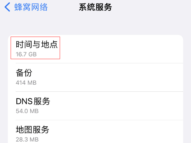 流量直接炸裂？蘋果iOS 15.5系統偷跑流量實在離譜