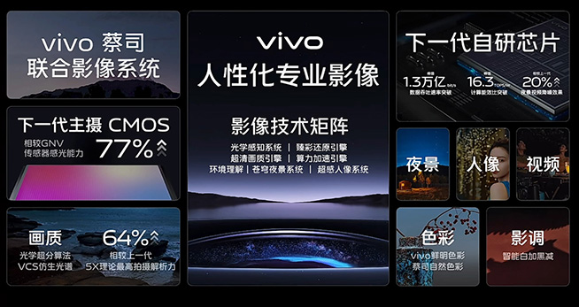 vivo X90系列最后一塊拼圖！OriginOS 3定檔11月8日發布