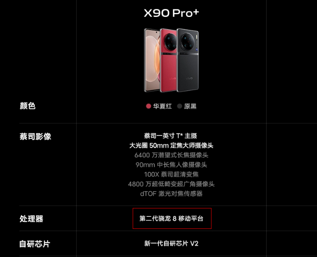 幸福來得太突然！vivo X90 Pro+拿下第二代驍龍8真首發+首銷