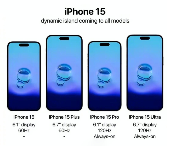 蘋果iPhone 15系列前瞻：Plus大降價更香！A17芯片又擠牙膏？