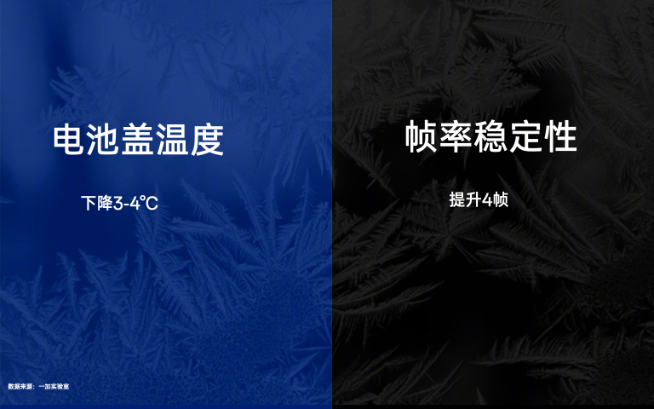 主動液冷散熱提前內卷？一加11概念版亮相MWC 2023