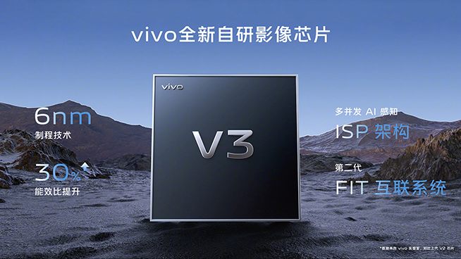 vivo X100系列硬核實力匯總：深耕創新，旗艦手機性能標桿